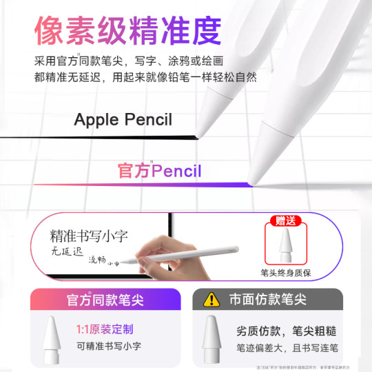 适用苹果applepencil二代电容笔apple pencil一代ipad11代10触控笔air7/6平板触屏ipencil平替Pro手写笔mini7