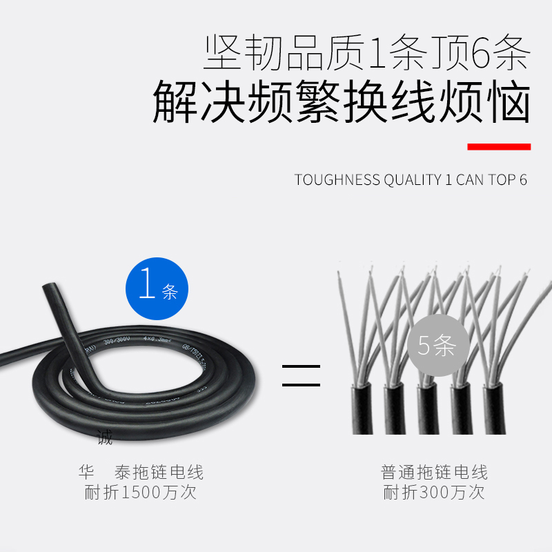 超高柔性拖链电缆高速运动trvv耐磨防水拖链电缆1500万次坦克链线