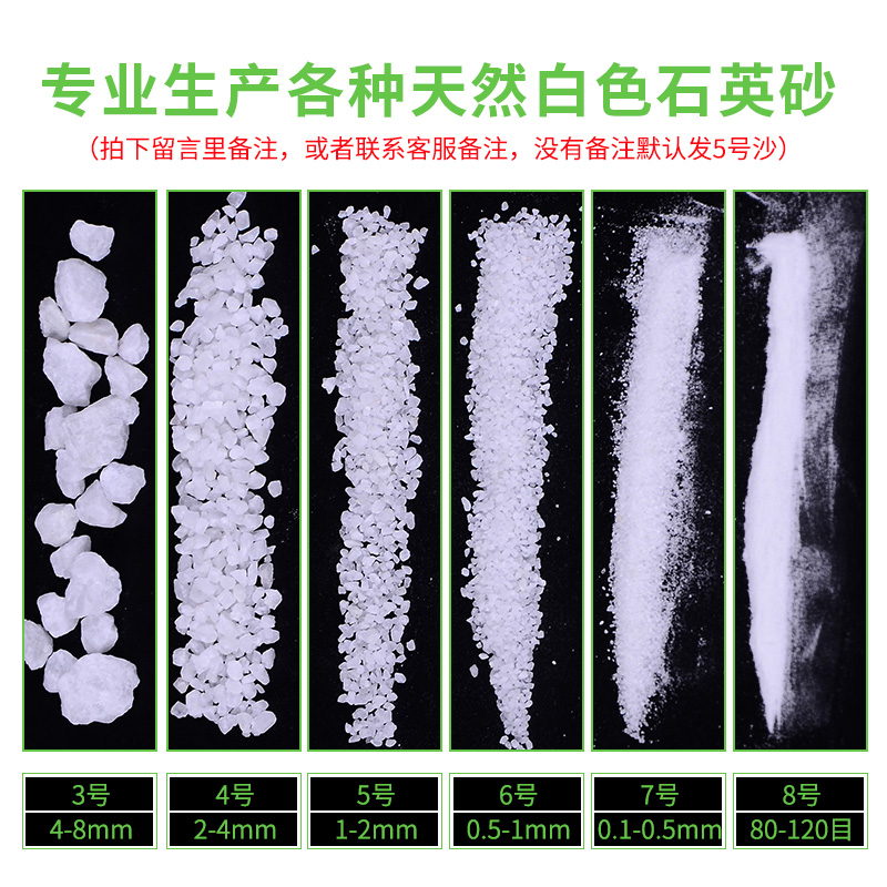 石英砂50kg滤料水处理前置预处理去除泥沙泳池砂缸过滤罐细沙滤料 - 图0