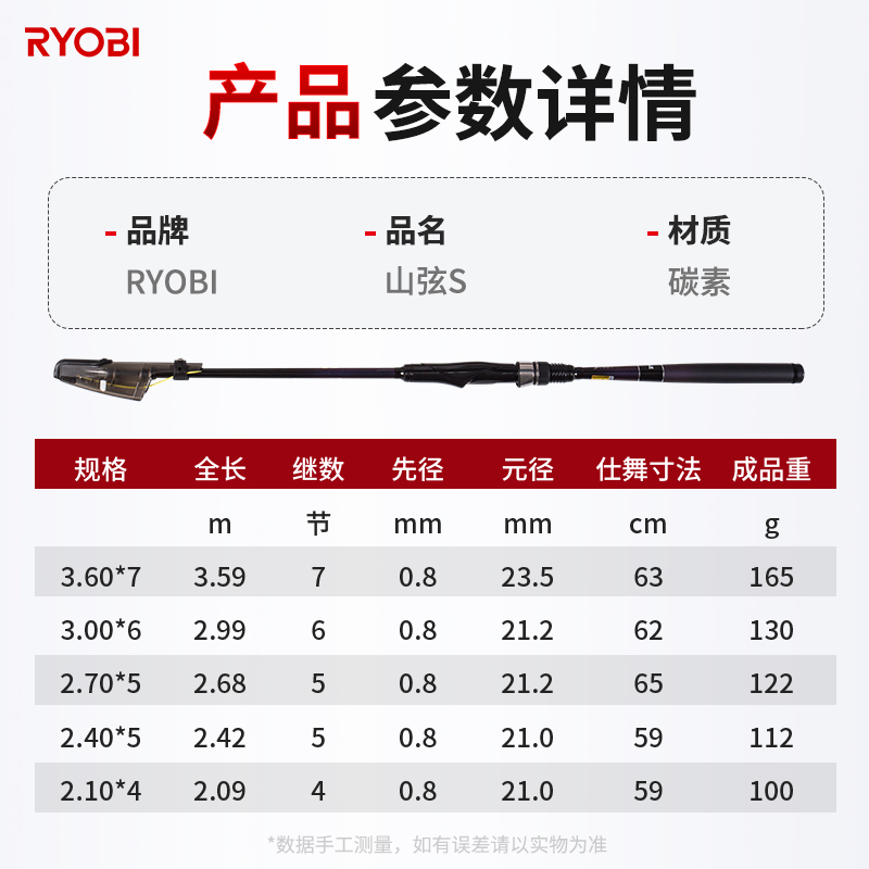 RYOBI利优比矶竿矶钓竿短节小矶钓竿手海两用 - 图2