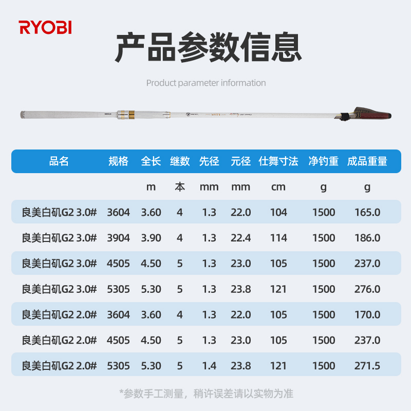 RYOBI矶钓竿矶竿轻硬滑漂大导环碳素鱼竿海抛杆远投R - 图2