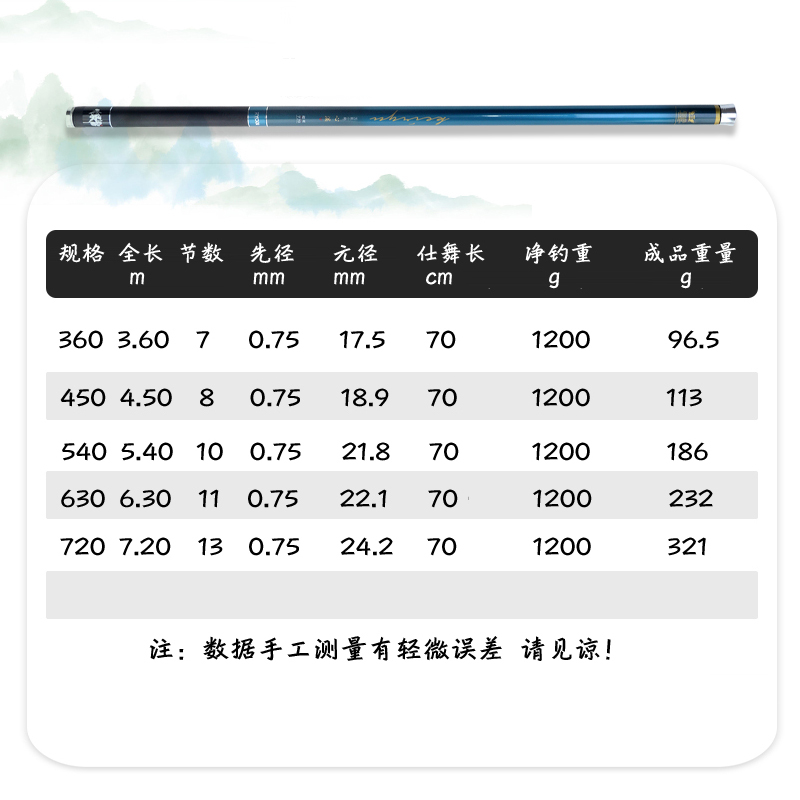 RYOBI利优比心溪V短节鱼竿溪流竿轻细硬野钓鱼竿手杆 - 图0