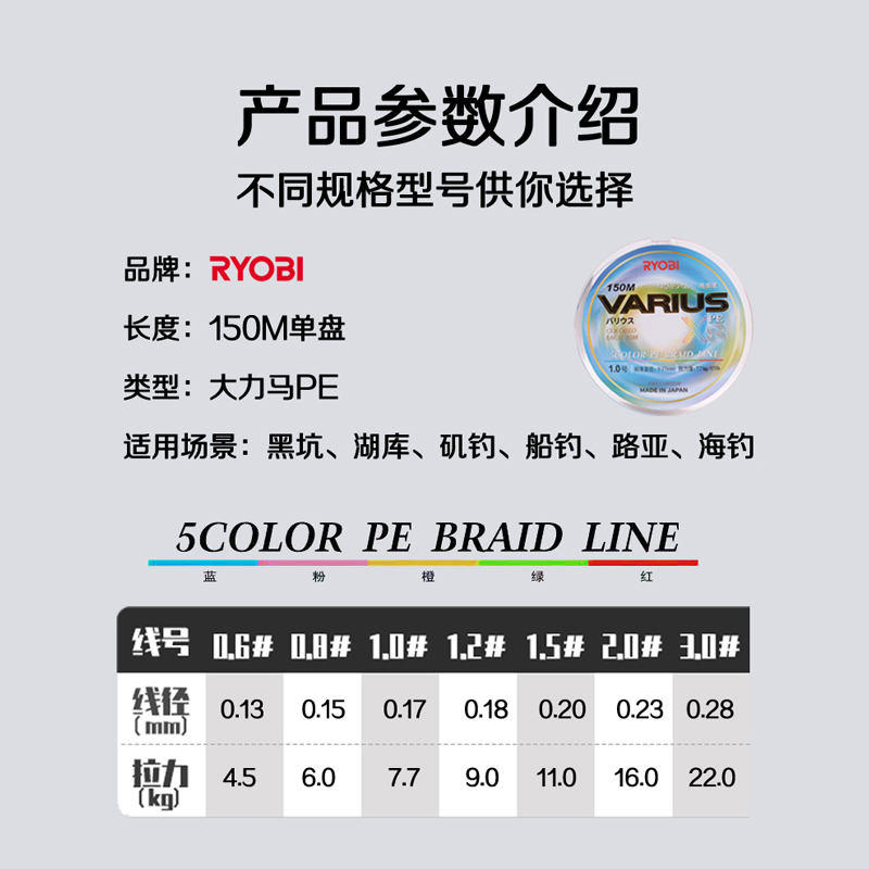 RYOBI利优比鱼线大力马鱼线主线8编远投编织线鱼线R - 图2