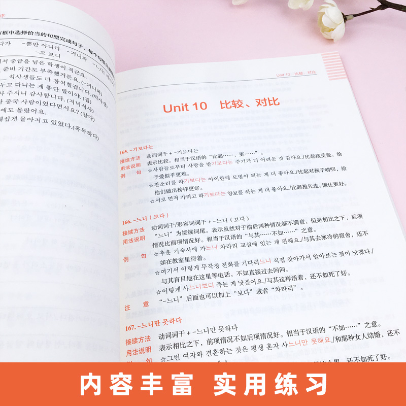 新韩国语能力考试TOPIK2中高级语法详解+练习第2版韩语语法专项训练三四五六级真题韩国语能力考试topik1初级核心考点语法完全掌握 - 图2