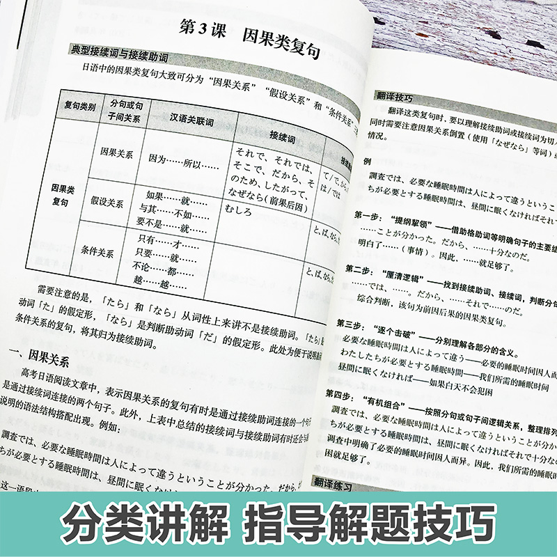 高考日语阅读训练 新课标阅读理解训练高一二三年级日语长难句高考出题点全真模拟正版华东理工大学出版社 - 图1