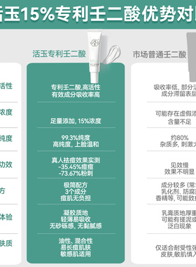 真15%壬二酸浓度控油祛痘