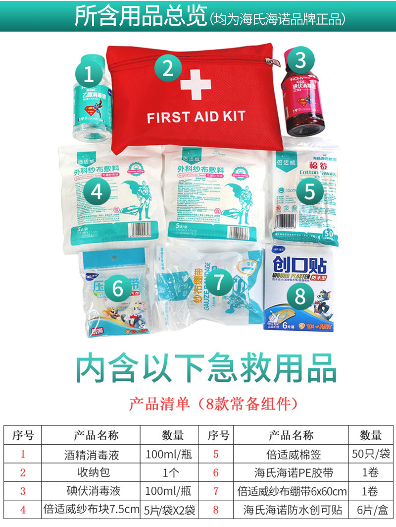 医用急救包套装定制应急包家用旅行户外全套车载便携小型医疗包_虎窝淘
