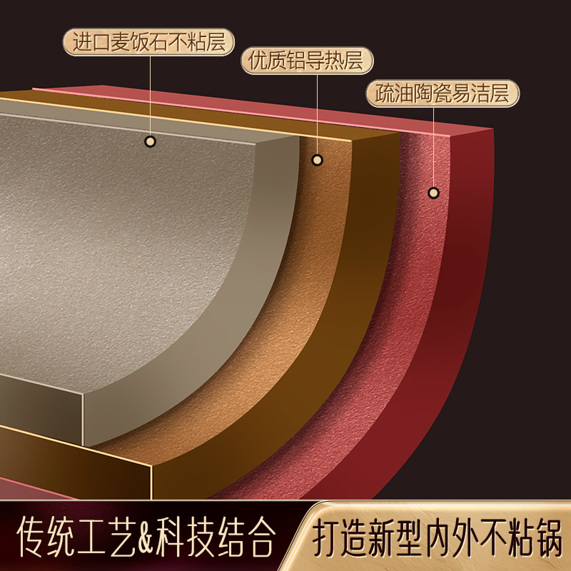 闪闪优品深煎锅平底不粘锅家用燃气灶适用麦饭石平底锅杂粮煎饼锅 - 图3