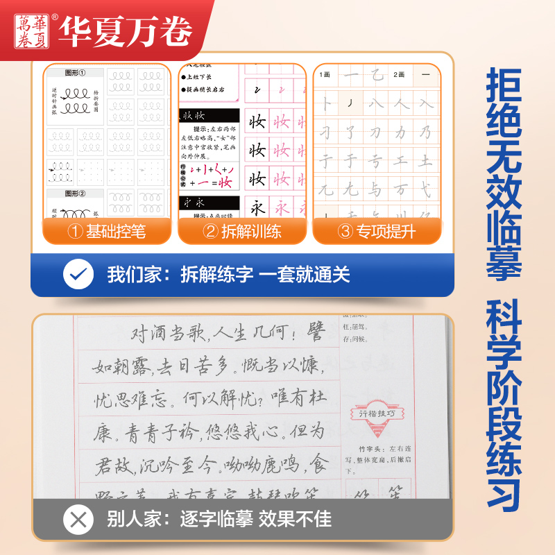 行楷字帖华夏万卷吴玉生行楷练字帖速成基础入门练字帖成年男行楷控笔训练钢笔硬笔书法教程大学生女高中楷书字体成人行书临摹字帖-图3