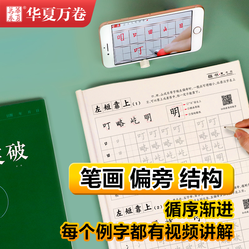 志飞习字正楷字帖楷书练字帖控笔训练字帖初学者笔画偏旁高效练字49法小学生初中生高中生大学生成人书法入门练字帖-图0