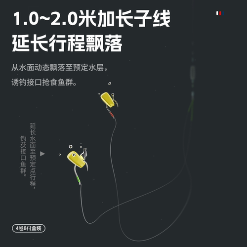 新无结子线双钩金海夕翘嘴伊势尼草鱼绑好成品加长子线钓行程鱼钩 - 图1