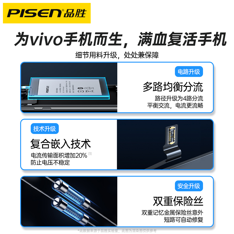 品胜x23幻彩版NEX双屏版A电池适用于vivo x21a x30 x50 x60Pro x9s步步高X20plus X21i手机x9plus大容量电池-图2