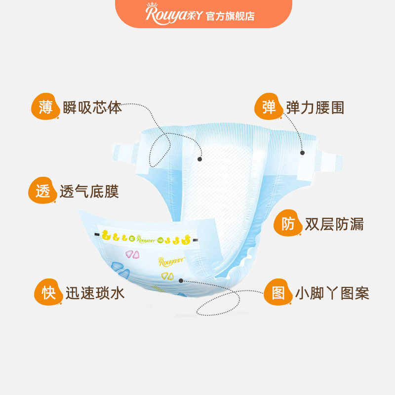 柔丫超薄透气干爽婴儿纸尿裤男女宝宝尿不湿M码56片中号尿布湿-图1