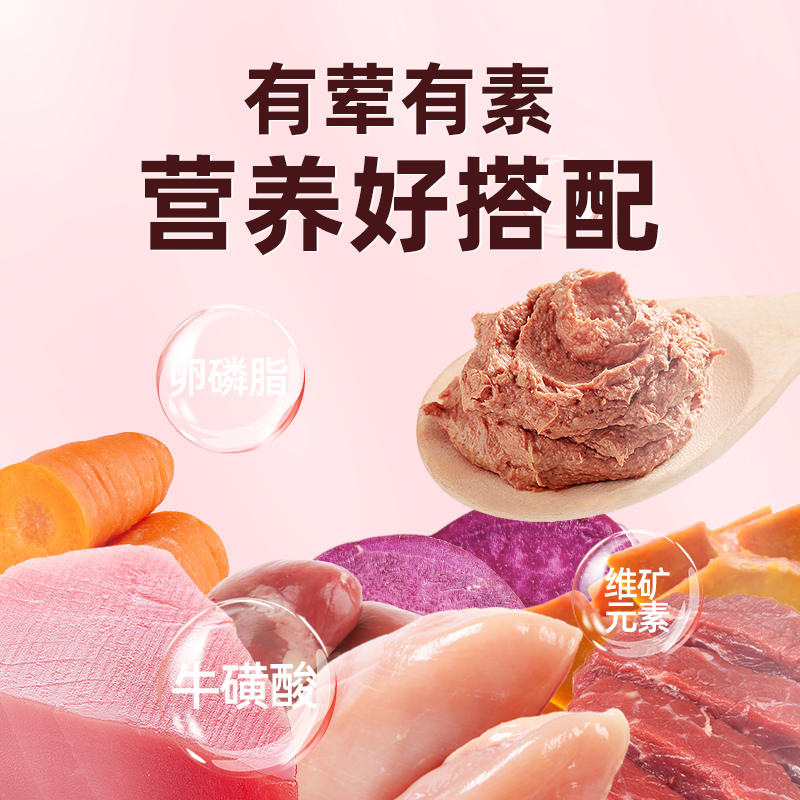 商品缩略图 3