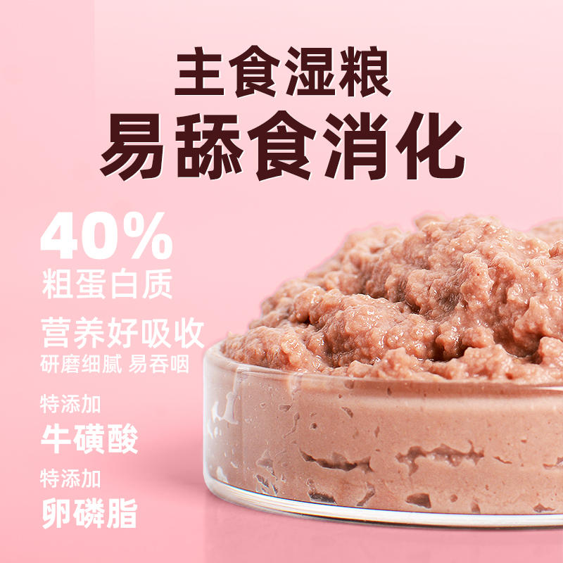 商品缩略图 2