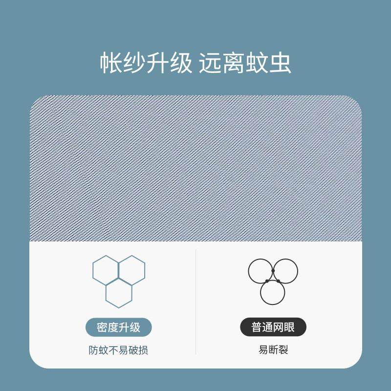 梦洁蚊帐蒙古包家用儿童免安装加厚加密防摔夏季女生宿舍蚊帐,淘宝优惠券,粉丝福利购,淘宝优惠卷