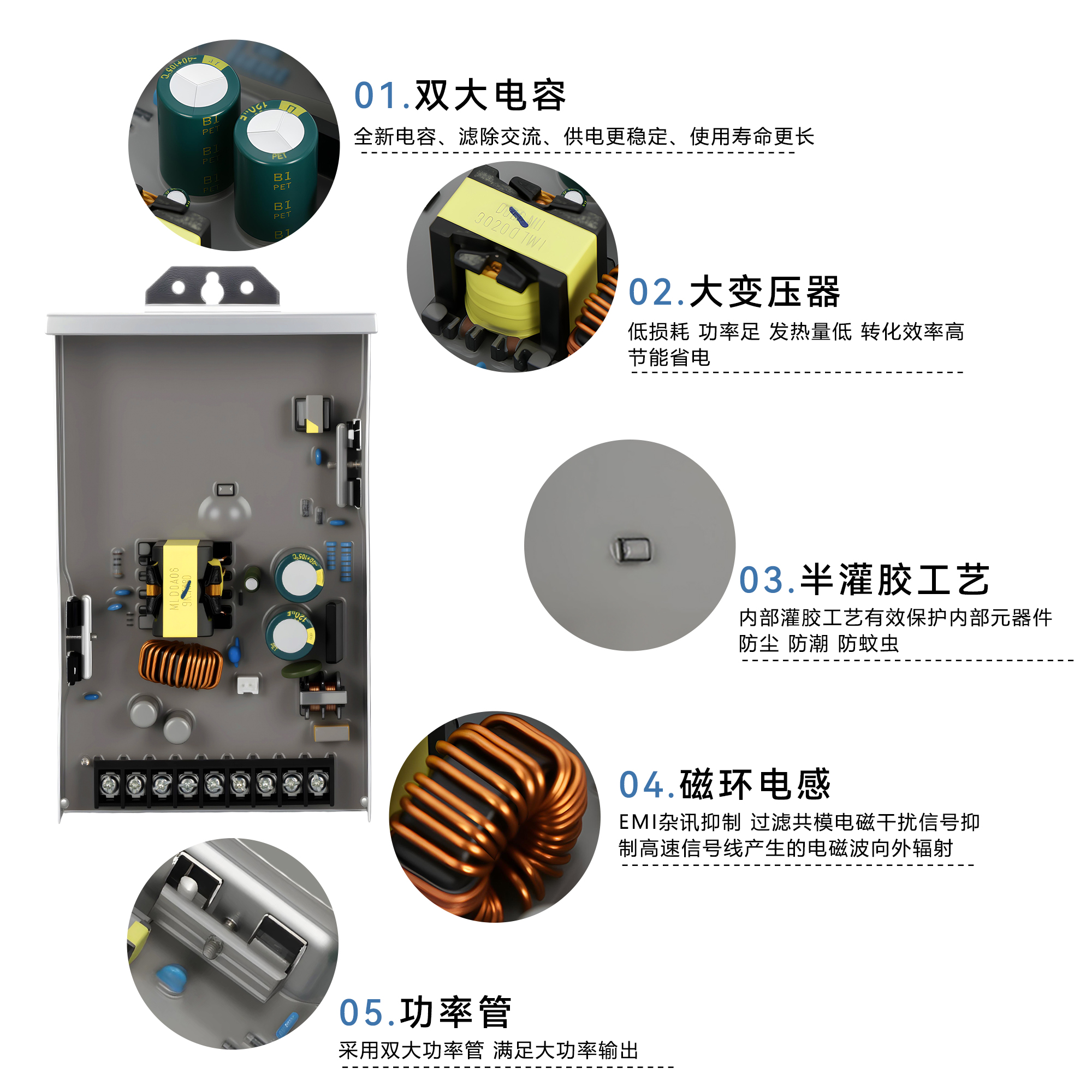 防雨LED开关电源永杰霖220伏转12V广告发光牌24V半灌胶户外变压器 - 图2