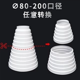 Церамативный капюшон фольга Выхлопная труба переменная диаметр Кругя кухонная дымовая выхлопная труба преобразование головки