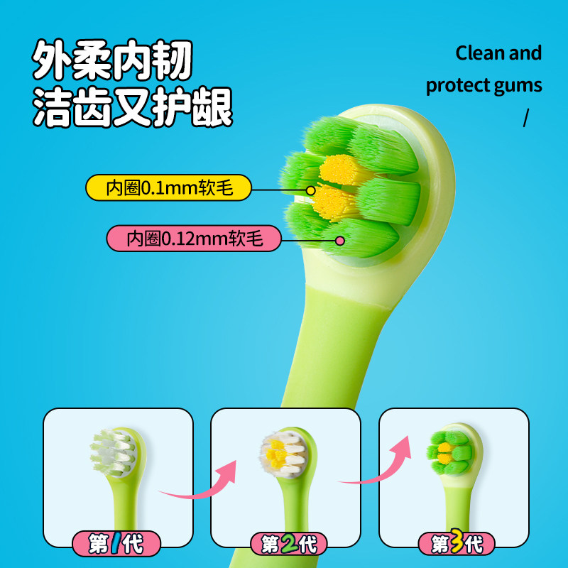图 4