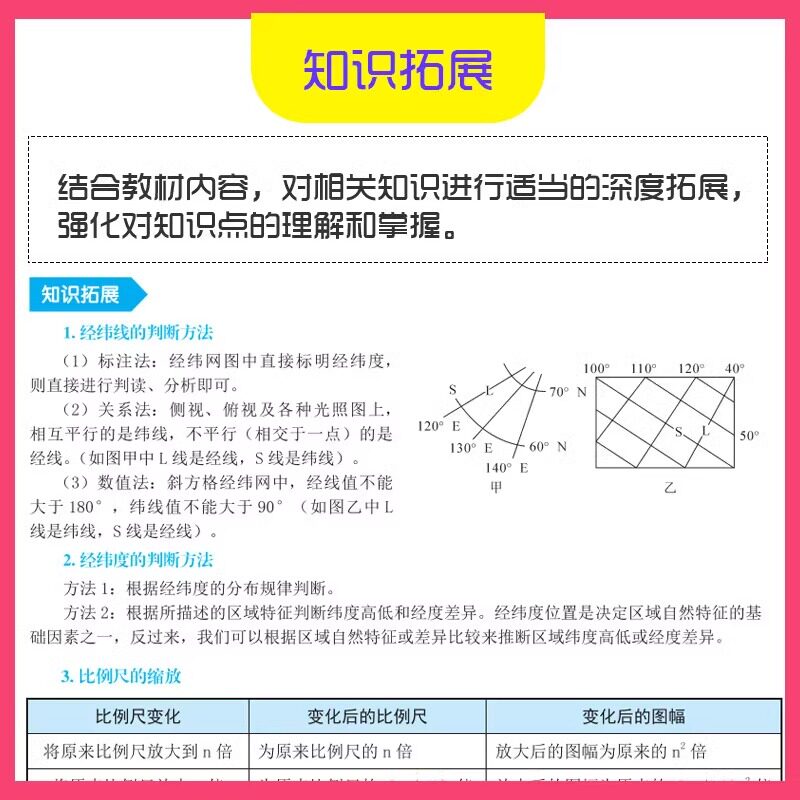 2024秒背政史地 考点帮高中历史政治地理知识点汇总结文综综合复习高一高二高三重难点透析背诵手册知识大全高考答题模板必刷题