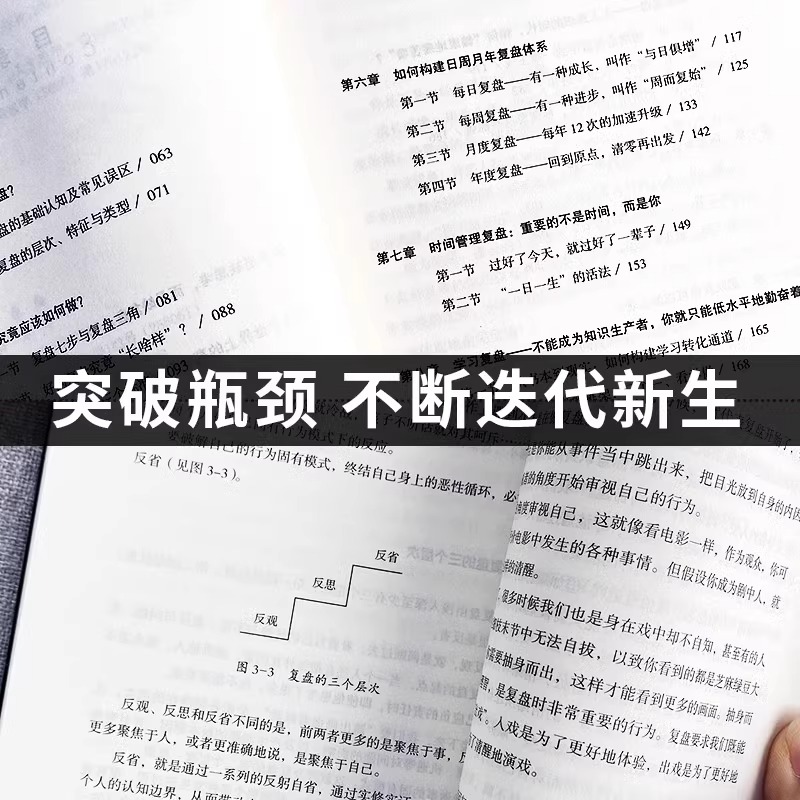 复盘解决人生问题自我引导法则提高工作效率高效学习方法自我实现企业管理知识萃取与快速创新实操指南激励员工提升认知正版书籍 - 图2