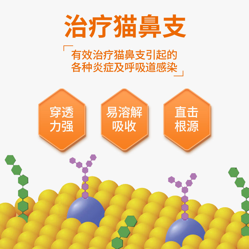 普安特猫鼻支治疗药赖氨酸猫咪眼药水滴眼液消炎打喷嚏鼻涕流眼泪,淘宝优惠券,粉丝福利购,淘宝优惠卷