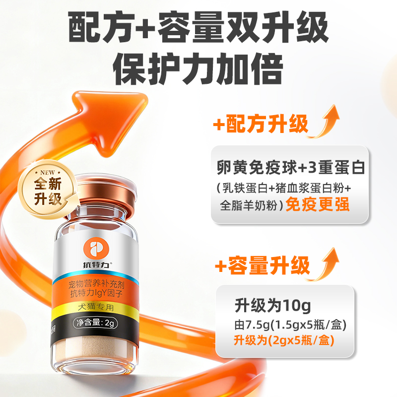 普安特IGY抗特力适用于犬瘟细小猫瘟鼻支疱疹病毒阶段免疫球蛋白 - 图3
