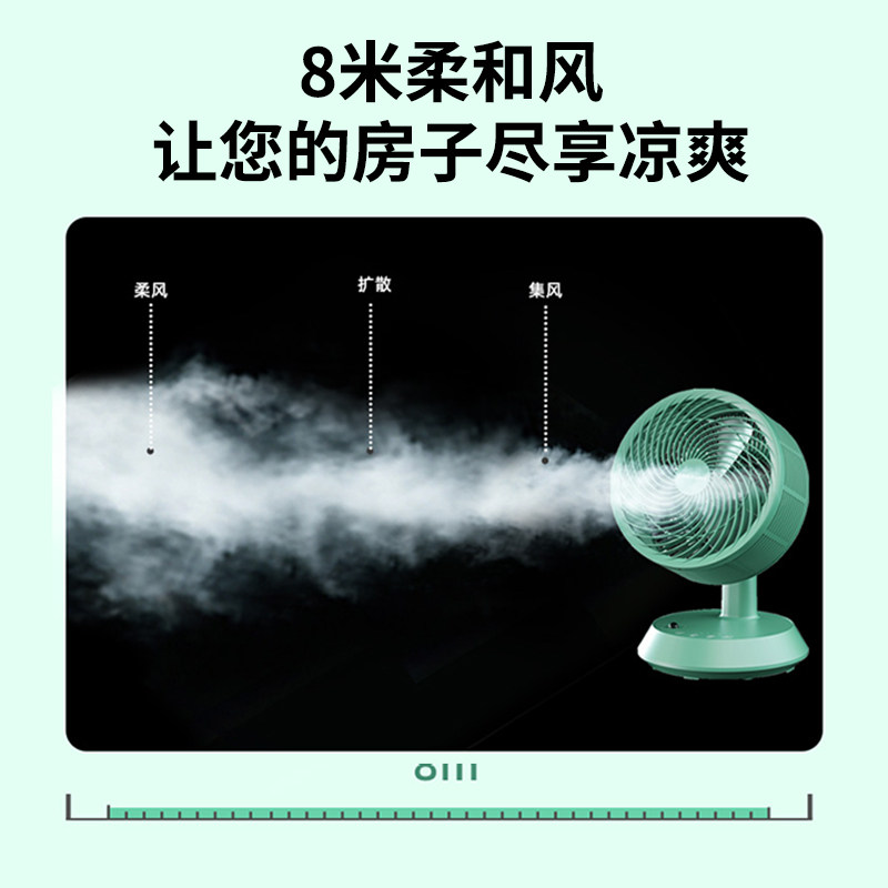  royalstar纳贝尔空气循环扇