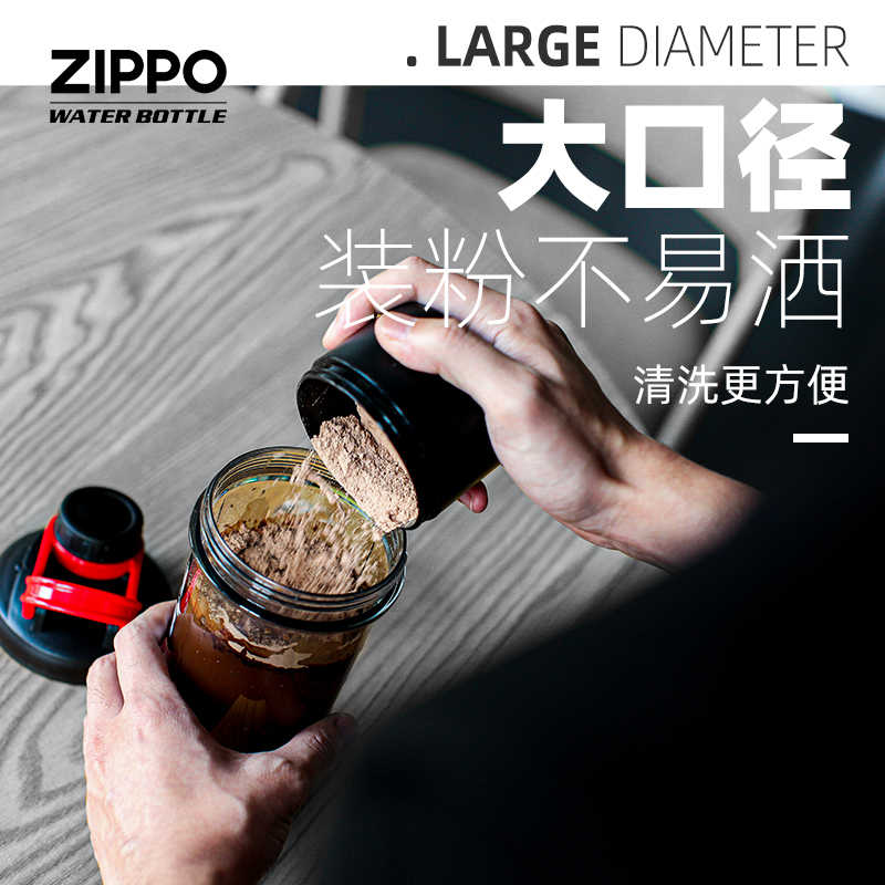 Zippo大容量奶昔搅拌杯带刻度粉盒男女健身水壶运动蛋白摇摇杯瓶-图1