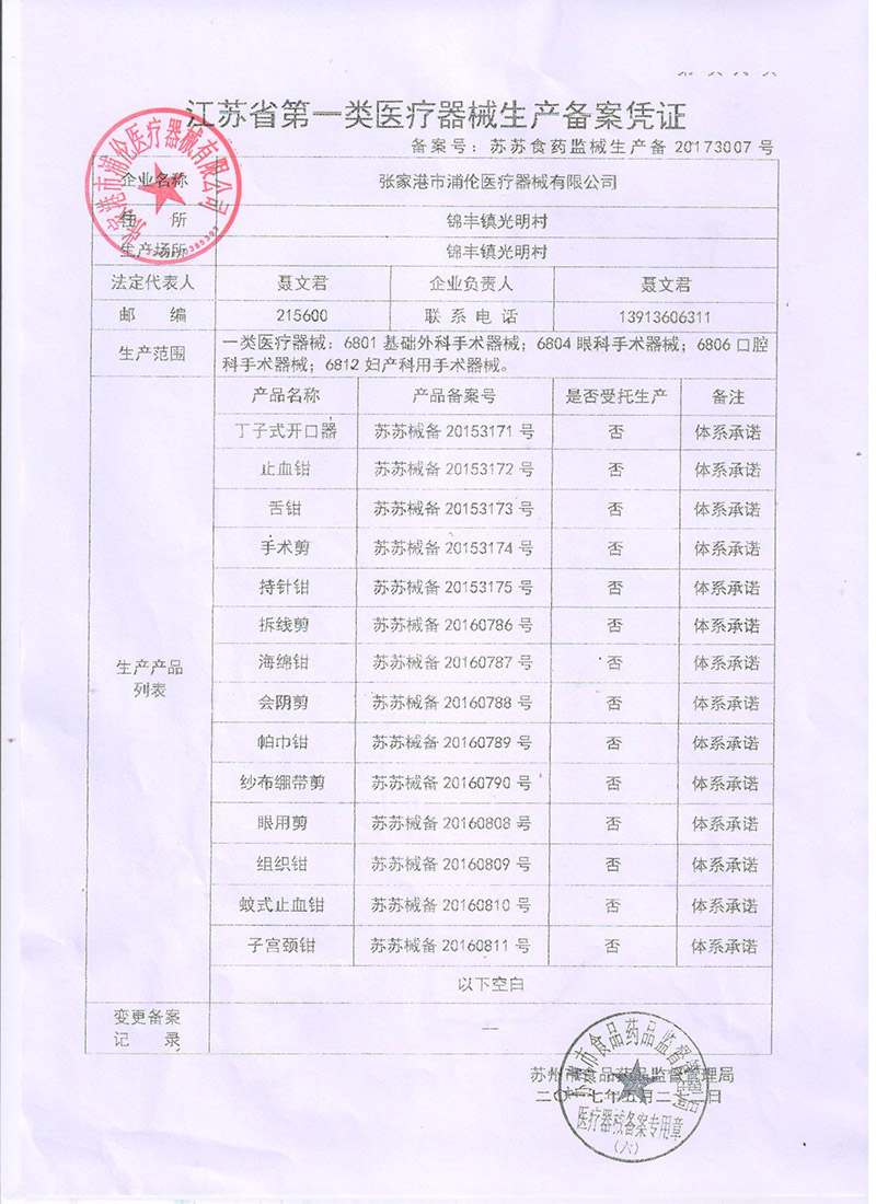 医用不锈钢止血钳手术钳子拔毛钓鱼持针器械弯直钳夹子外科缝合钳 - 图1