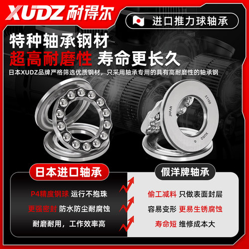 进口平面压力推力球轴承51200 51201 51202 51203 51204止推51205 - 图0