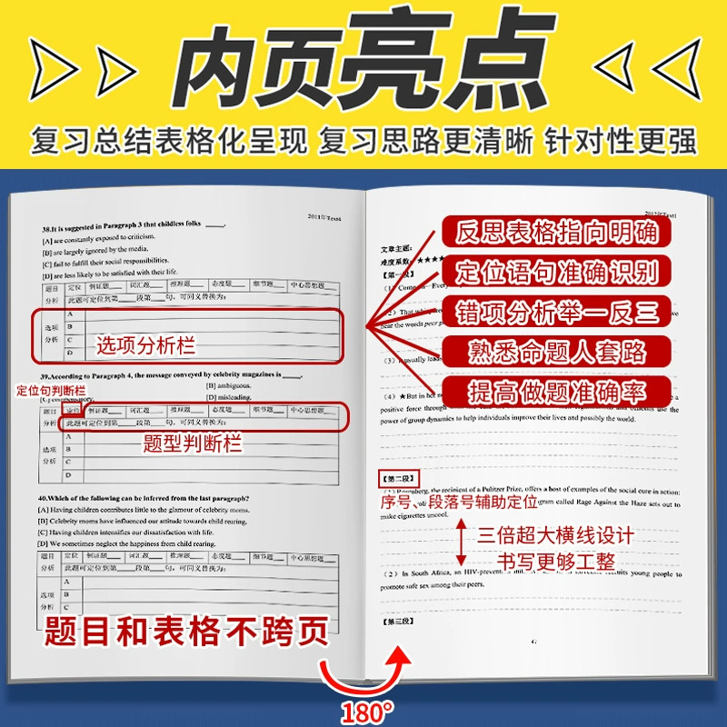 【全新升级】25考研英语真题手译本笔译本长难句逐词逐句阅读精读翻译完型填空英语一英语二20年历年真题解析翻译手译试卷搭黄皮书 - 图0