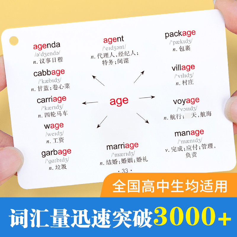 【易蓓】高中英语高频词汇高考大纲3500词思维导图速记单词卡片背单词学习手卡 - 图2