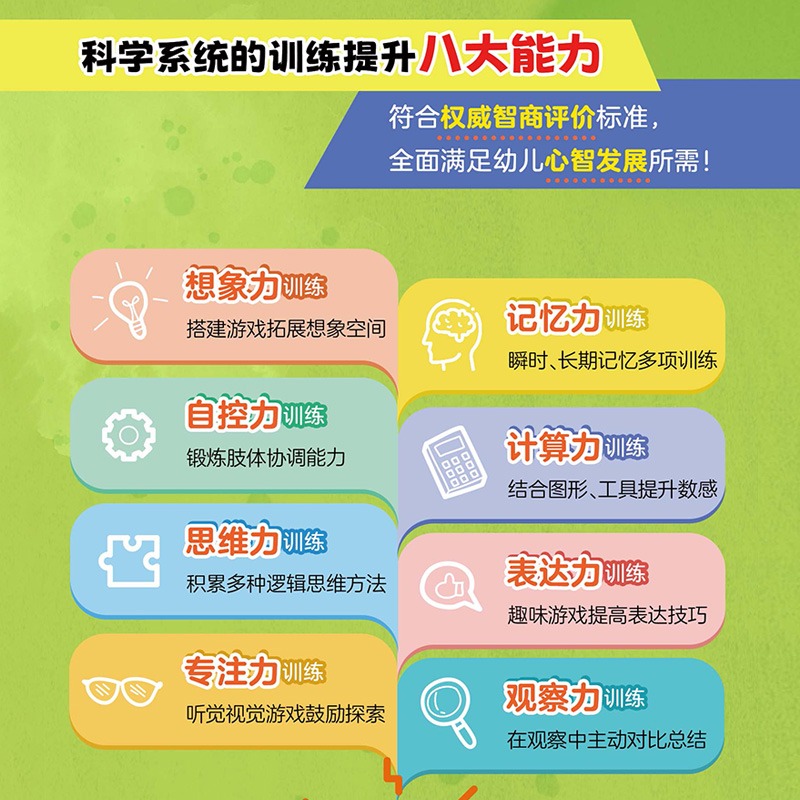 全套6册 玩出百变思维力2-3-4-5-6岁儿童启蒙游戏学习思维表达专注观察想象计算自控记忆能力思维训练法轻松唤醒孩子的自主学习力K