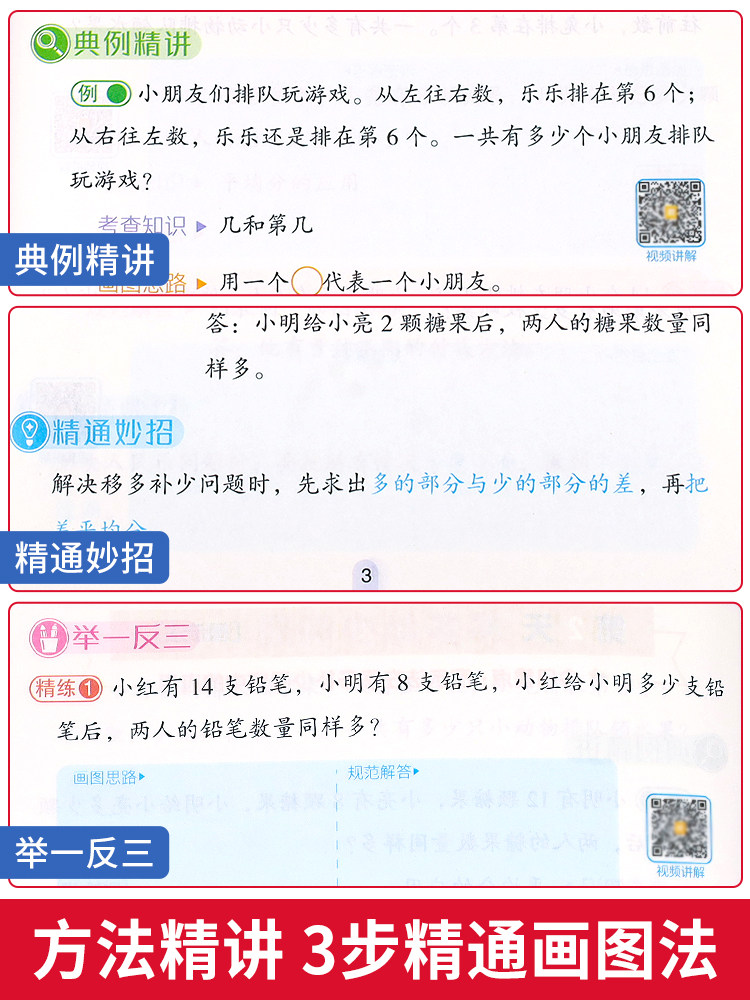 【荣恒教育】小学数学30天精通画图法1-6年级通用版一二三四五六年级上册下册计算题专项应用题强化训练母题大全画图解题 60天玩转