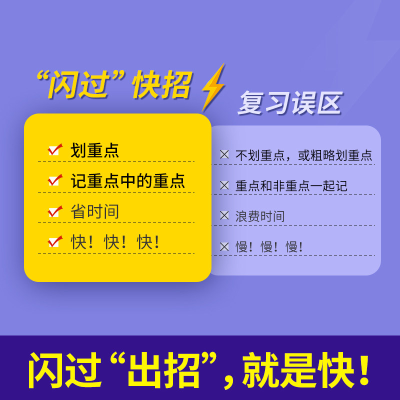 大学英语六级词汇闪过6级考试用书历年真题逐句精解全套书乱序正序版高频核心巨微英语复习资料便携口袋书单词本