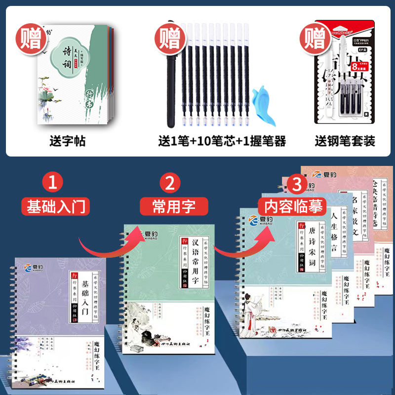 行楷成年字帖成人练字帖男女生硬笔字体临摹字帖反复使用练字板学生速成凹槽练字本大气钢笔练字高中大学生专用行书练字帖成人字帖 - 图2