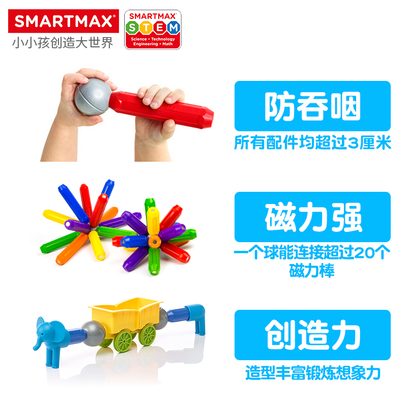 SMARTMAX 动物小火车 儿童磁力棒益智玩具 动物主题 1.5岁+ 22PCS - 图1