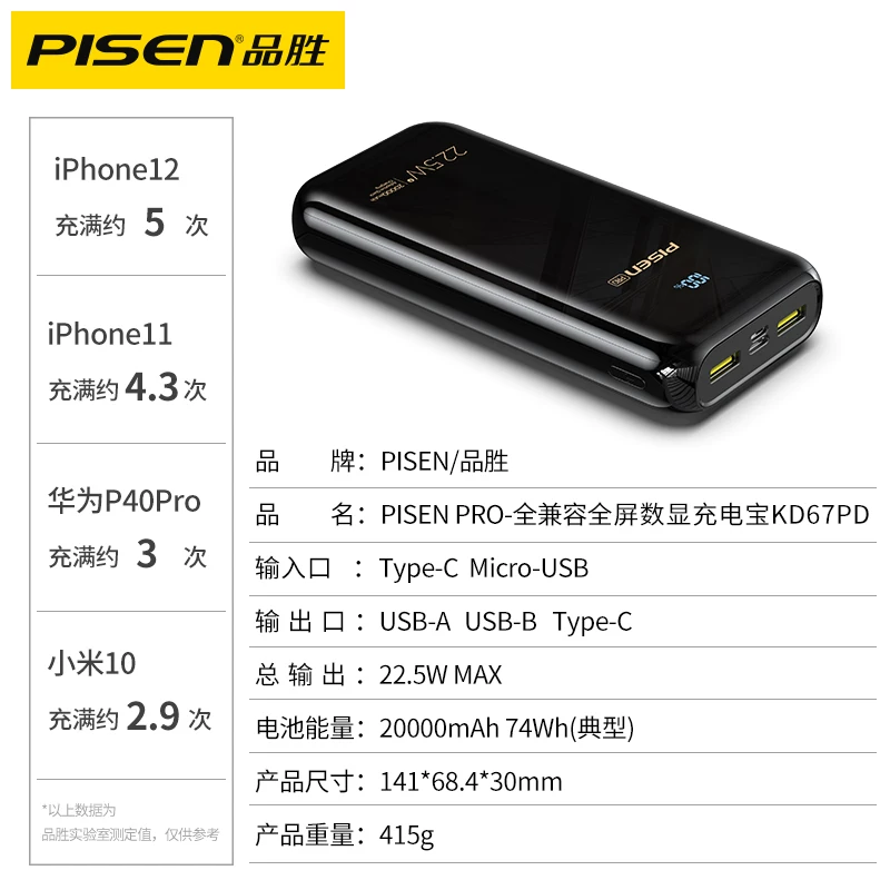 Pin Sheng 22.5W 20000 мАч 20WPD двухпутевое быстрая зарядка внешний аккумулятор совместимый Apple 12 Huawei 5A универсальный выход Type-C 18W