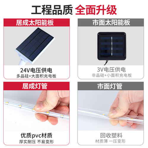 流星雨led灯太阳能户外装饰灯景观灯挂树灯彩灯闪串灯流水瀑布灯 - 图1