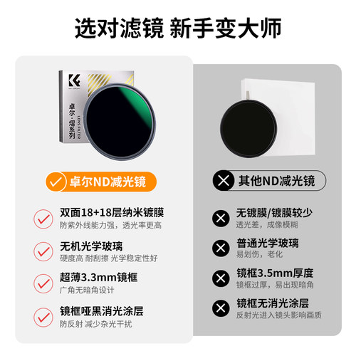 卓尔ND减光镜熠系列ND1000 ND64 ND8镜头滤镜高清MC UV保护镜CPL偏振镜 67 72 77 82mm适用佳能索尼尼康相机 - 图3