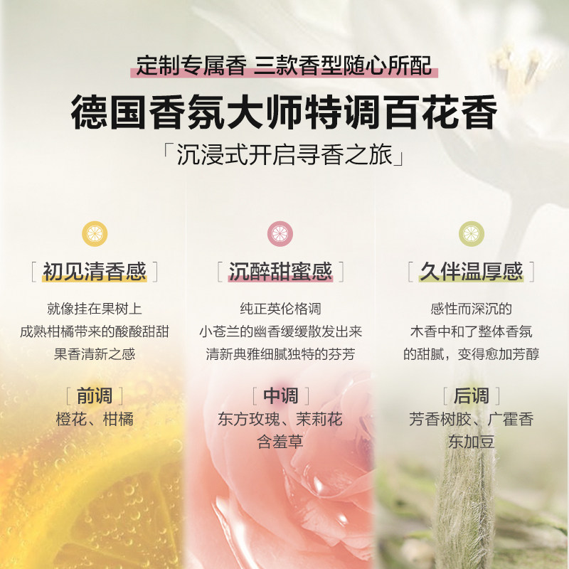  柏缇洗护沐浴露