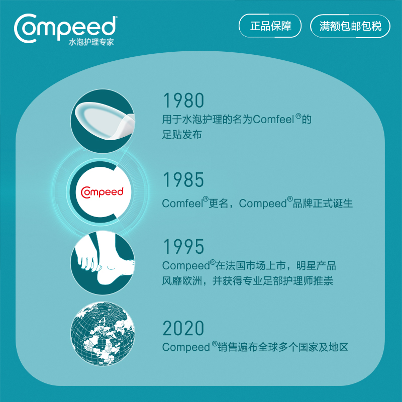  compeed海外足贴