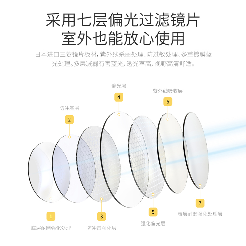 日本colimida儿童防蓝光眼镜女童男孩防辐射护眼学生小孩电脑手机