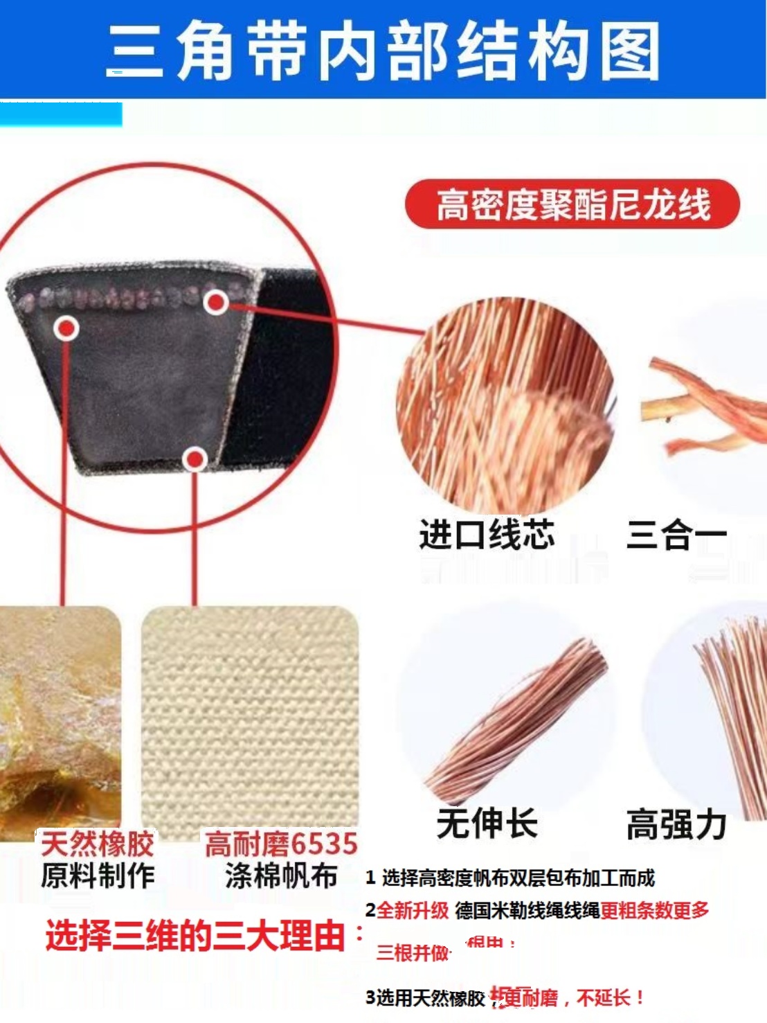 三维皮带高速窄V带3V830/3V840/3V850/3V870/3V900/3V950/3V1000 - 图2