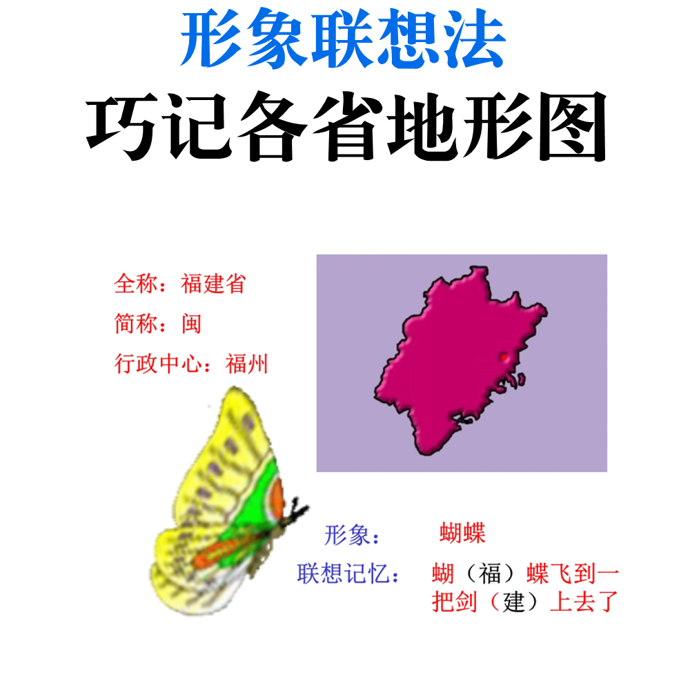 八上地理各省地形轮廓形象法巧记地貌图像联想法快速记忆资料32-图1