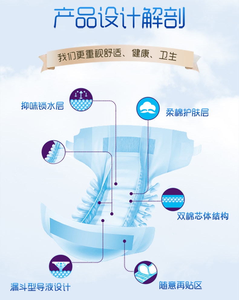 康恩倍健成人老人男女尿不湿纸尿片 康恩倍健成人用纸尿护理用品