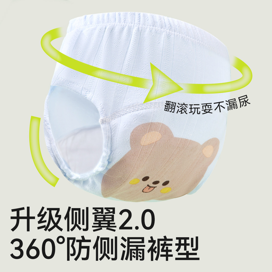 图3