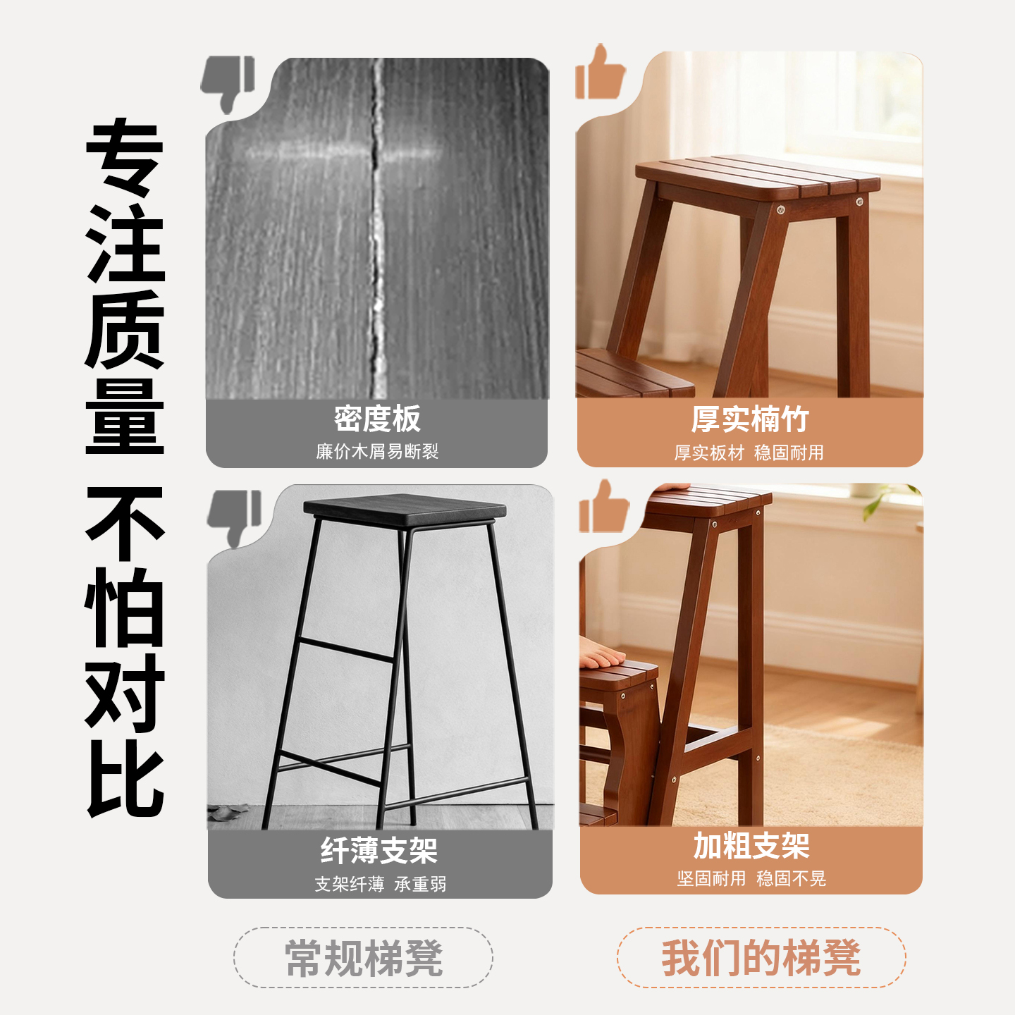 梯凳两用可折叠家用非实木步梯凳登高取物凳梯子凳子二合一踩高凳 - 图0