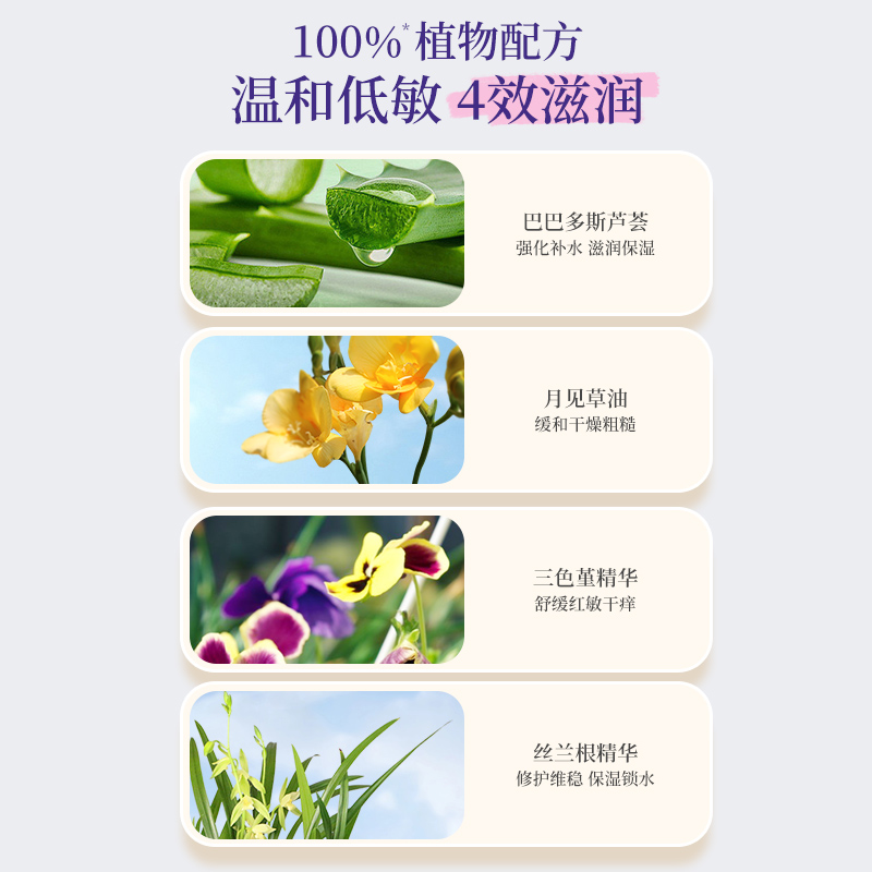 美国加州宝宝洋甘菊身体乳婴儿润肤乳液儿童面霜干燥止痒保湿滋润